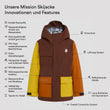 Mission Skijacke - upcycled (4)