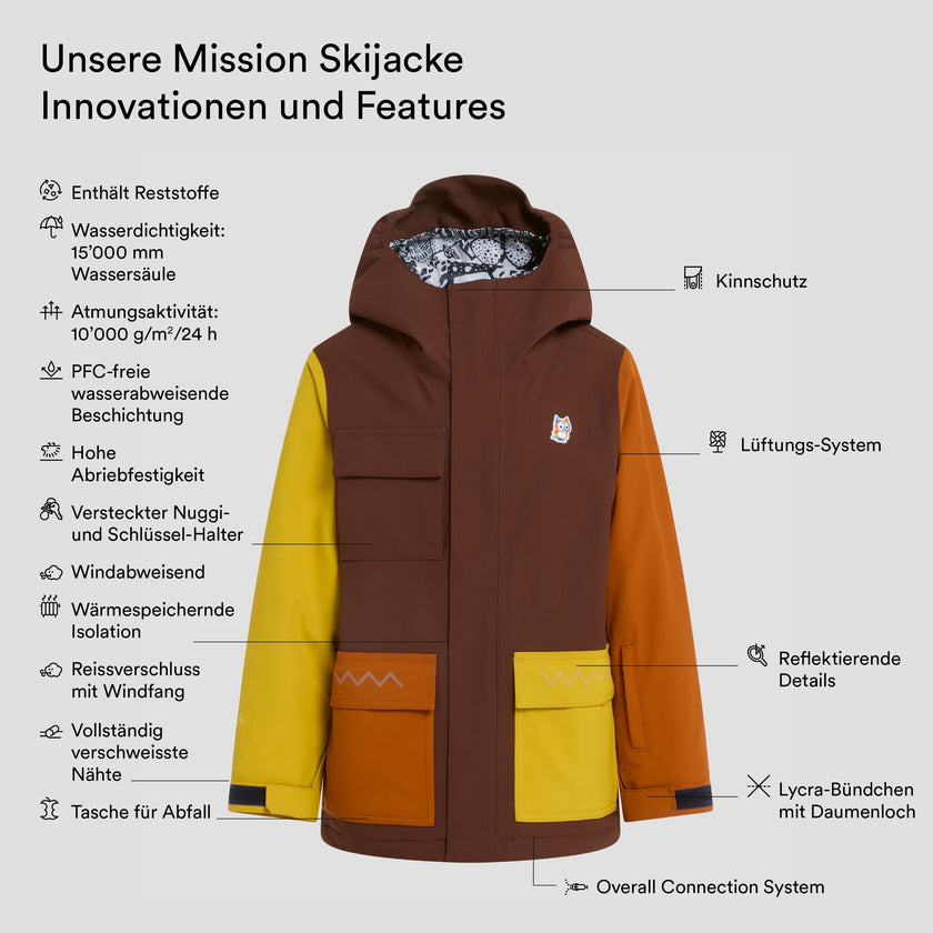 Mission Skijacke - upcycled (4)