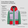 Mission Skijacke - upcycled (3)