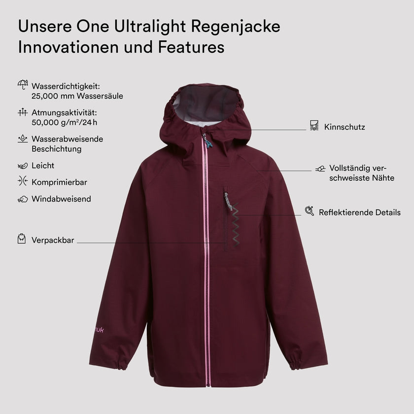 One Ultralight Regenjacke (4)