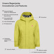 Chip Regenjacke (4)