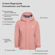 Chip Regenjacke (4)