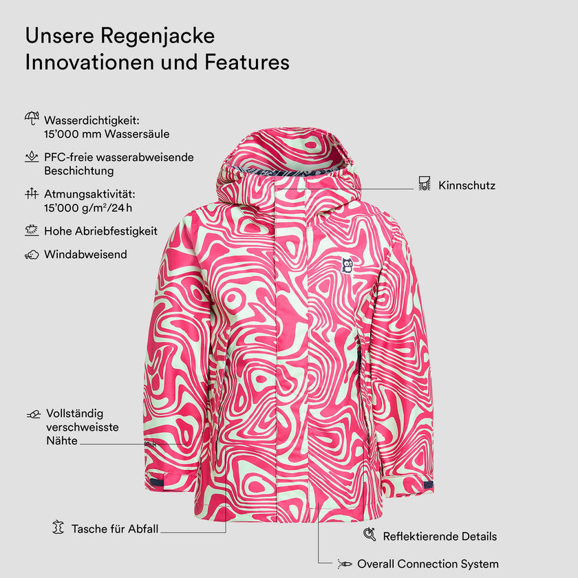 Chip Regenjacke 