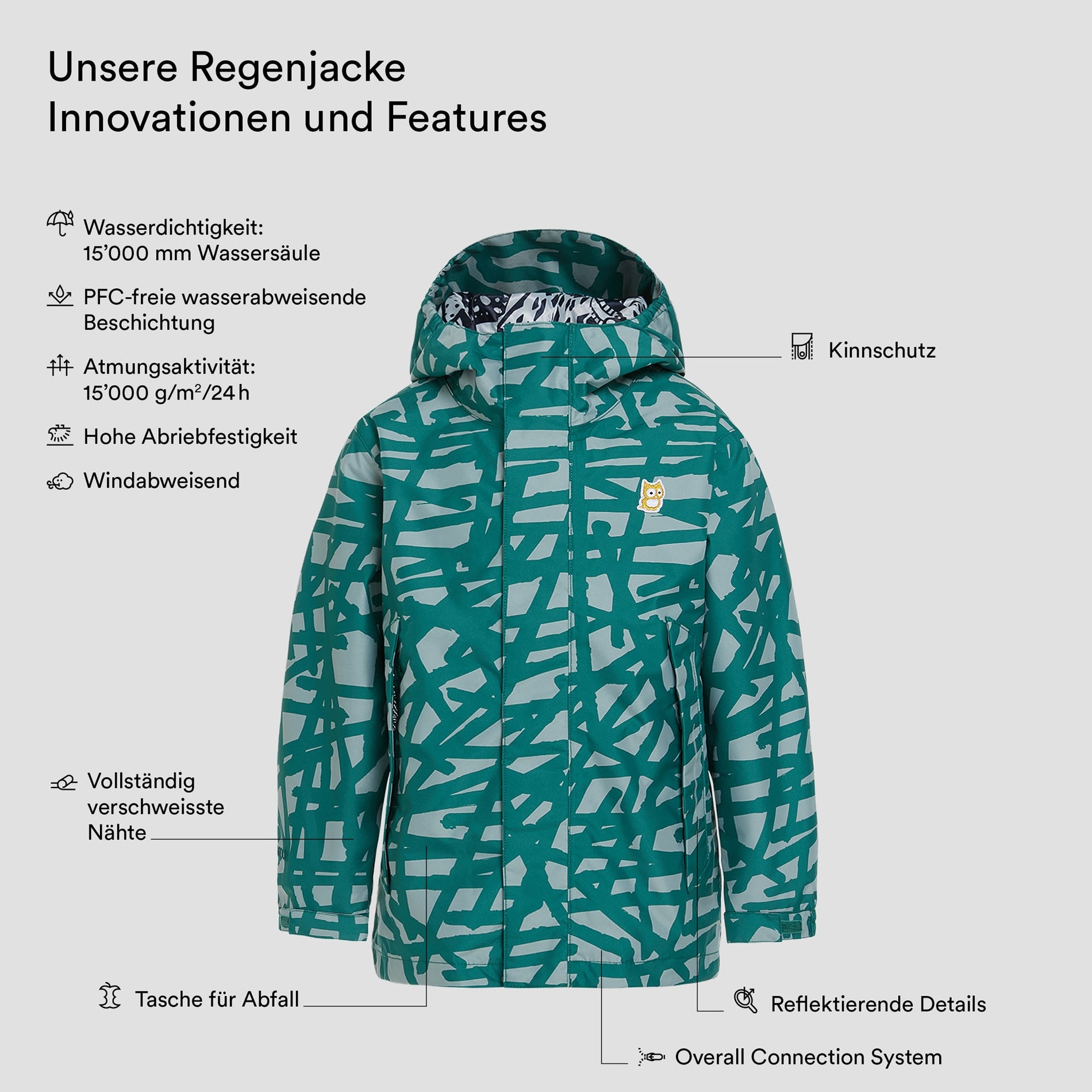 Chip Regenjacke "Nest" (4)