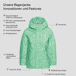 Chip Regenjacke 