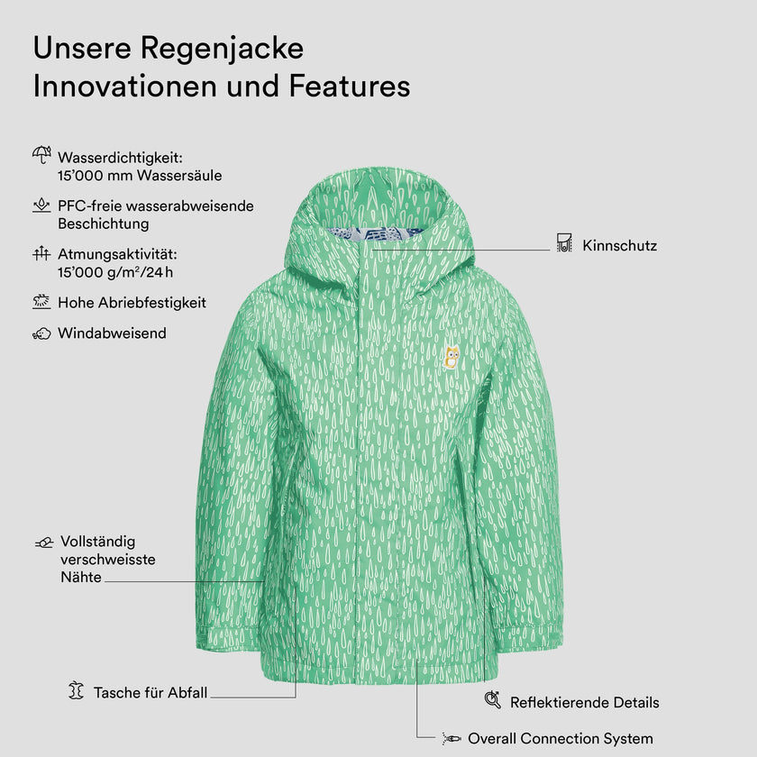 Chip Regenjacke 