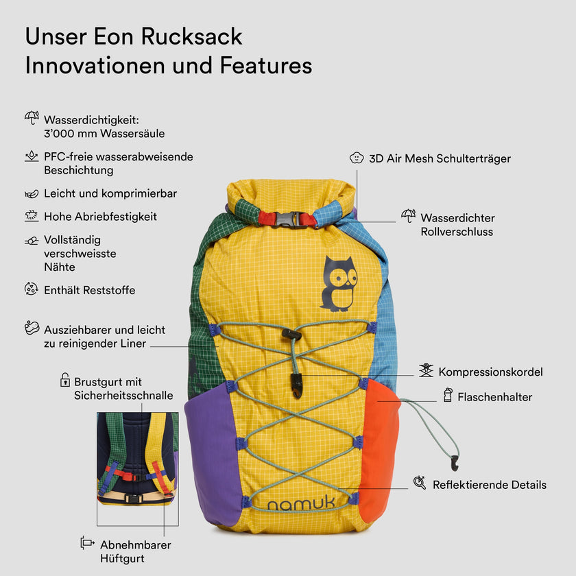 Eon Rucksack 14L - upcycled (2)