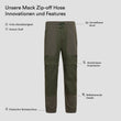 Mack Zip-off Hose (6)