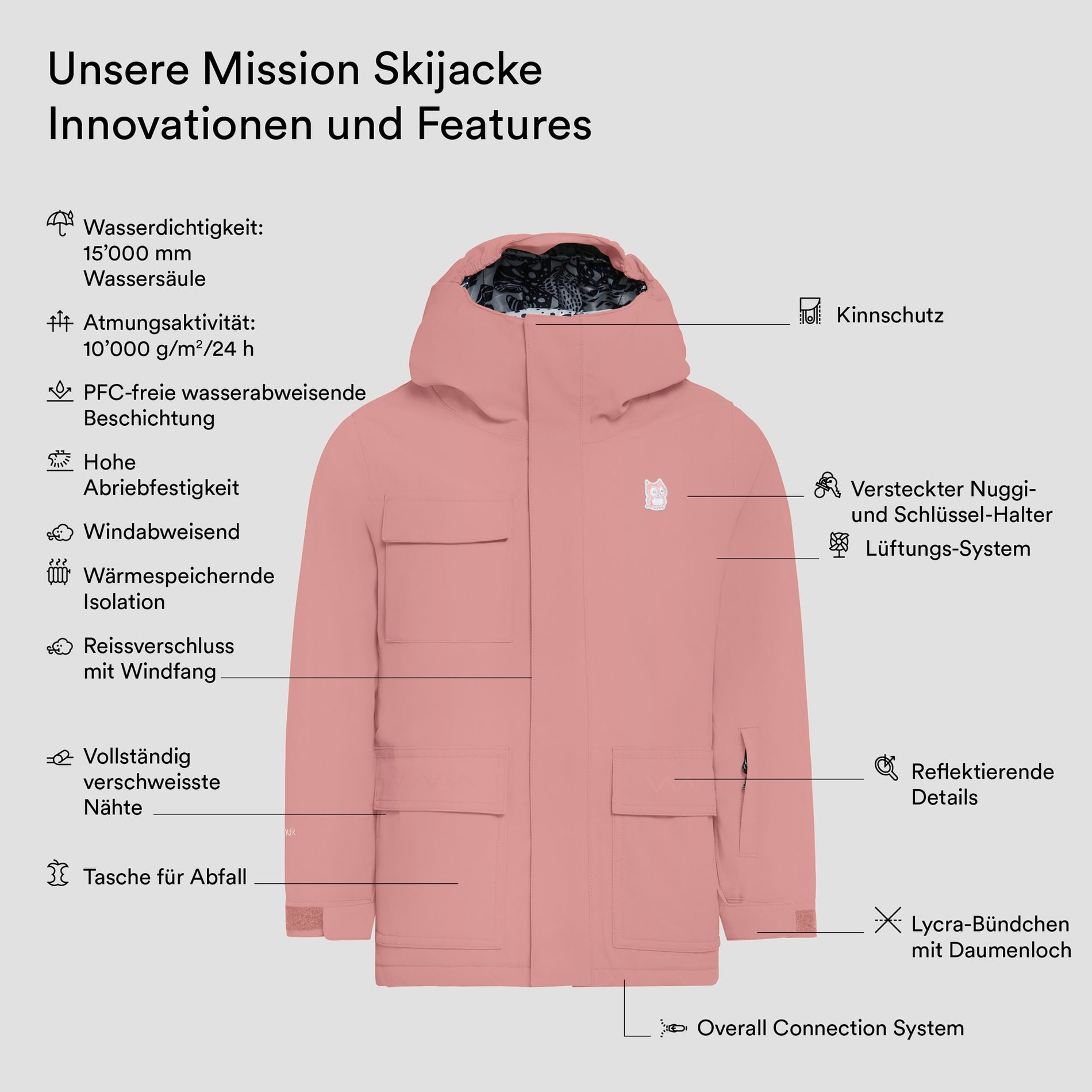 Mission Skijacke (4)