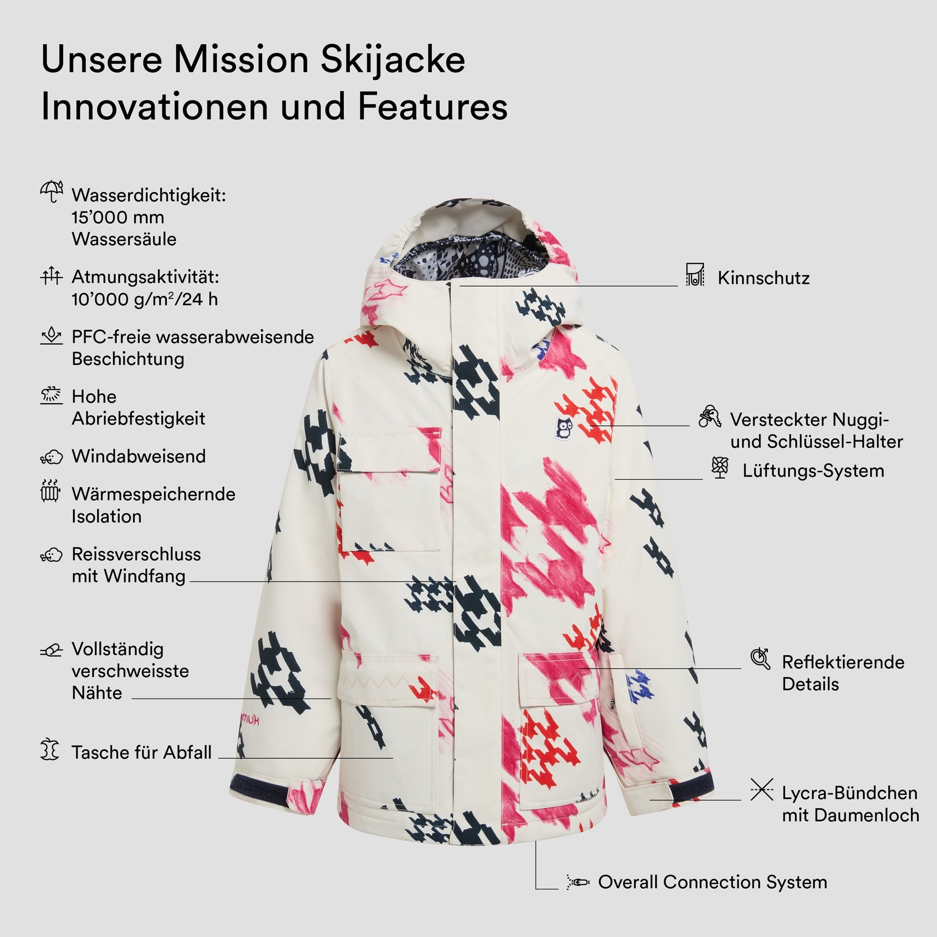 Mission Skijacke "Gerum" (4)