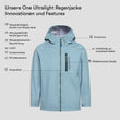 One Ultralight Regenjacke (5)
