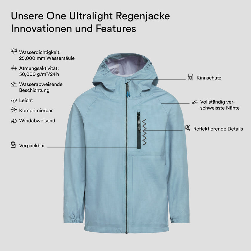 One Ultralight Regenjacke (5)