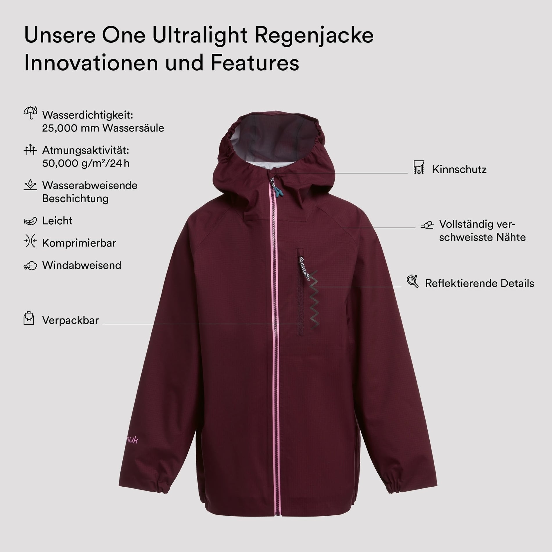 One Ultralight Regenjacke (4)