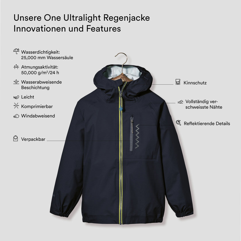 One Ultralight Regenjacke (5)