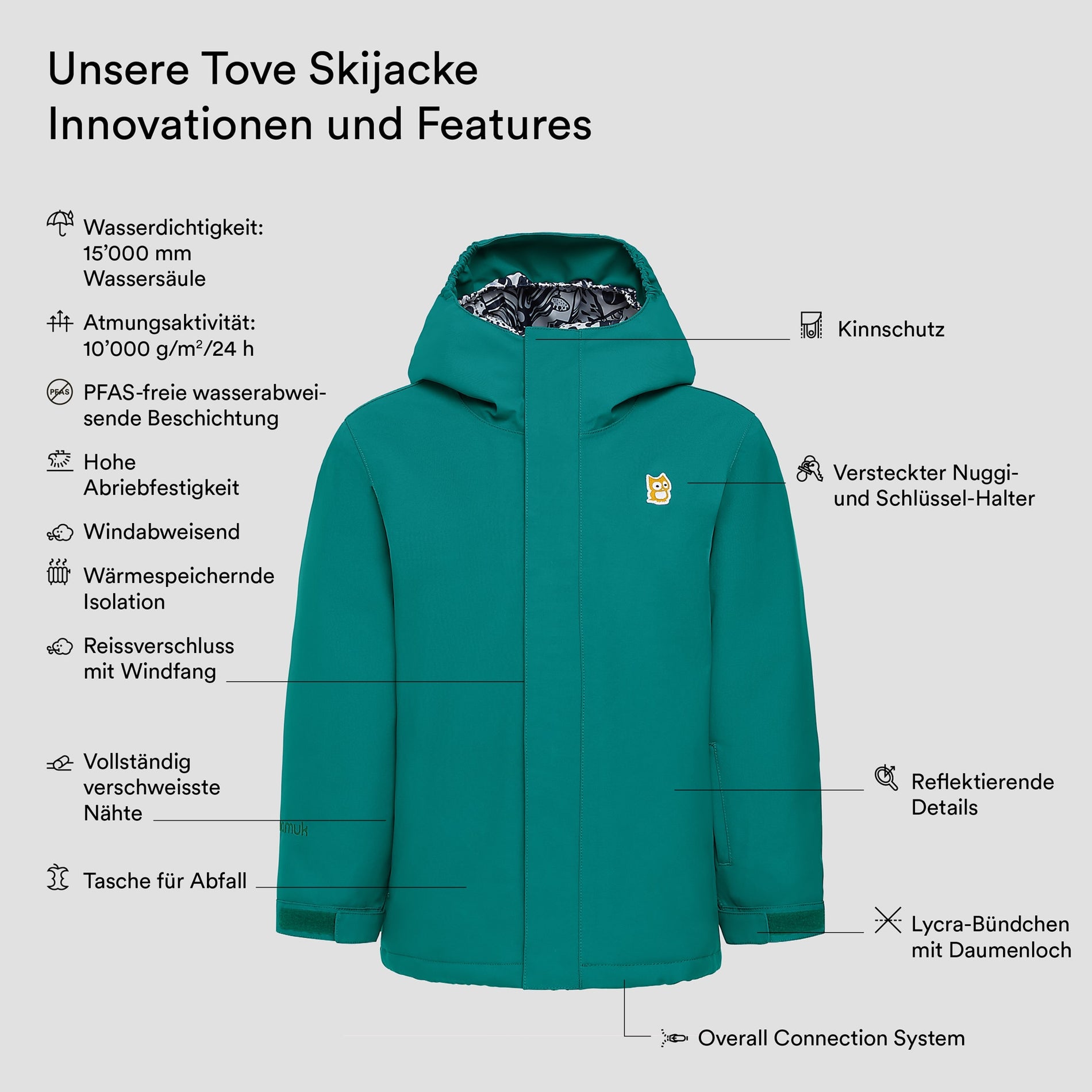 Tove Skijacke (3)