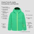 Turas 3L Jacke (4)