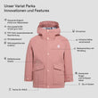 Variat Parka (5)