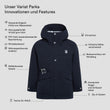 Variat Parka (5)
